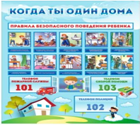 Стенд "Когда ты один дома" - «globural.ru» - Балашиха