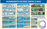 Стенд "Безопасность на воде, дороге, в лесу" - «globural.ru» - Балашиха