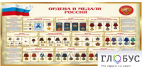 Стенд "Ордена и медали России" - «globural.ru» - Балашиха