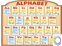 Стенд "Алфавит" - «globural.ru» - Балашиха