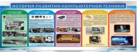 Стенд "История развития компьютерной техники" (вариант 2) - «globural.ru» - Балашиха