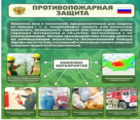 Стенд "Противопожарная защита" - «globural.ru» - Балашиха