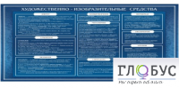 Стенд "Художественно-изобразительные средства" - «globural.ru» - Балашиха