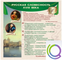 Стенд "Русская словесность" - «globural.ru» - Балашиха