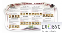 Стенд "Литературные направления" - «globural.ru» - Балашиха