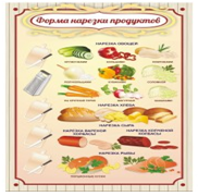 Стенд "Форма нарезки продуктов" - «globural.ru» - Балашиха