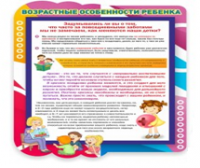 Стенд "Возрастные особенности ребенка" - «globural.ru» - Балашиха