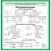 Стенд "Планиметрия" - «globural.ru» - Балашиха