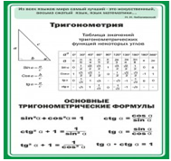 Стенд "Тригонометрия" (вариант 2) - «globural.ru» - Балашиха