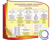 Стенд "Правописание корней с чередованием гласных" - «globural.ru» - Балашиха