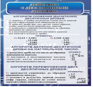 Стенд "Действия с десятичными дробями" - «globural.ru» - Балашиха