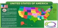Стенд "United states of america" - «globural.ru» - Балашиха