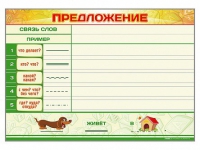 Магнитно-маркерный плакат "Предложение" с набором магнитных карточек + методические рекомендации - «globural.ru» - Балашиха