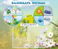 Стенд "Календарь погоды" - «globural.ru» - Балашиха
