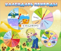 Стенд "Календарь природы" (вариант 1) - «globural.ru» - Балашиха