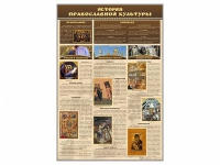 Стенд "История православной культуры" - «globural.ru» - Балашиха