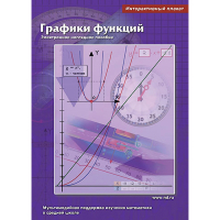 Интерактивные плакаты. Графики функций. Программно-методический комплекс - «globural.ru» - Балашиха
