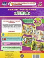 Сюжетно-ролевая игра "Семья" для детей 3-4 лет - «globural.ru» - Балашиха