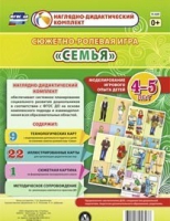Сюжетно-ролевая игра "Семья" для детей 4-5 лет - «globural.ru» - Балашиха