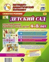 Сюжетно-ролевая игра "Детский сад - «globural.ru» - Балашиха