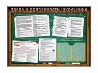 Стенд-уголок "Права и обязанности школьника" - «globural.ru» - Балашиха