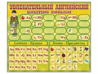 Комплект оборудования "Английский алфавит" с комплектом тематических магнитов КМ-26 - «globural.ru» - Балашиха