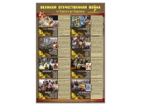 Стенды "Великая Отечественная война от Бреста до Берлина" - «globural.ru» - Балашиха