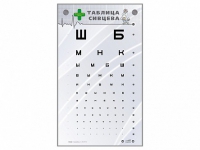Интерактивный стенд "Таблица Сивцева" - «globural.ru» - Балашиха