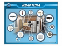 Панель-тренажер "Квартира" для реабилитации функций верхних конечностей - «globural.ru» - Балашиха