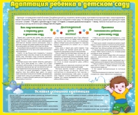 Стенд "Адаптация ребенка в детском саду" - «globural.ru» - Балашиха