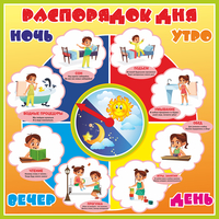 Стенд "Распорядок дня" - «globural.ru» - Балашиха