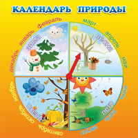 Стенд "Календарь природы" 0.5x0.5 - «globural.ru» - Балашиха