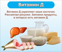 Стенд "Витамин Д" - «globural.ru» - Балашиха