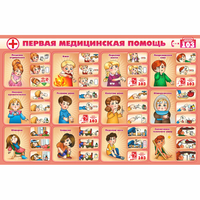 Стенд "Первая помощь" - «globural.ru» - Балашиха