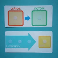 Двусторонний планшет "Сейчас - потом" - «globural.ru» - Балашиха