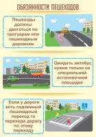 Стенд "Обязанности пешехода часть 2" - «globural.ru» - Балашиха