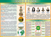 Таблица Определения и история 1000*1400 винил - «globural.ru» - Балашиха
