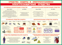 Таблица Средства защиты в электроустановках 1000*1400 винил - «globural.ru» - Балашиха