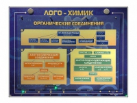 Комбинированный модульный комплекс "Лого-химик" - «globural.ru» - Балашиха