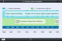 Интерактивные курсы. Химия 9 класс. Базовый - «globural.ru» - Балашиха