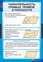 Математика Геометрия 10 класс (комплект таблиц) - «globural.ru» - Балашиха