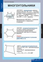 Математика Геометрия 8 класс (комплект таблиц) - «globural.ru» - Балашиха