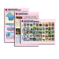 Комплект таблиц по географии раздаточных "Природа материков и океанов" (цвет, лам, формат А4, 12  штук) - «globural.ru» - Балашиха