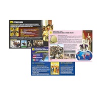 Комплект таблиц по истории раздаточных "Новая история. Часть 2" (цвет., лам., формат А4, 10 штук) - «globural.ru» - Балашиха