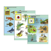 Комплект таблиц для начальной школы "Окружающий мир. Животный мир" - «globural.ru» - Балашиха