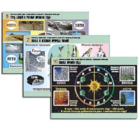 Комплект таблиц для  начальной школы "Окружающий мир. Изменения в живой и неживой природе" - «globural.ru» - Балашиха