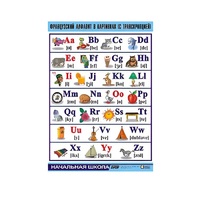 Таблица демонстрационная "Французский алфавит в картинках"(винил 70х100) - «globural.ru» - Балашиха