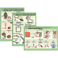 Комплект таблиц для  начальной школы "Технология. Обработка природного материала и пластика" - «globural.ru» - Балашиха