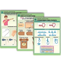 Комплект таблиц для  начальной школы "Технология. Обработка ткани" - «globural.ru» - Балашиха