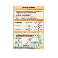 Таблица демонстрационная "Квадратные уравнения" (винил 70х100) - «globural.ru» - Балашиха